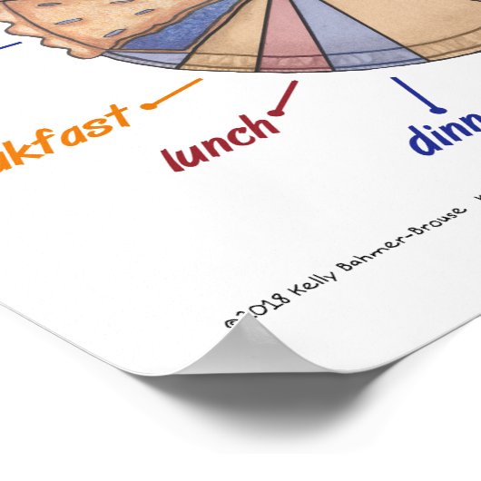 Chef Moe's Pie Chart Poster (Hoek)