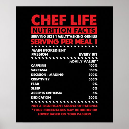 Chef Nutrition Facts Poster (Voorkant)