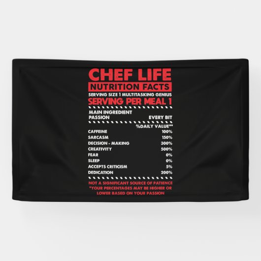 Chef Nutrition Facts Spandoek (Horizontaal)