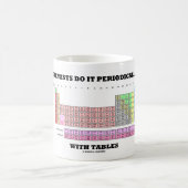 Chemici doen het regelmatig met tabellen koffiemok (Center)