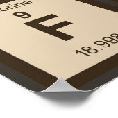 Chemie aap ontdekte plezier poster (Hoek)