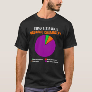 Chemie cirkeldiagram zeshoek verbindingen voor ler t-shirt