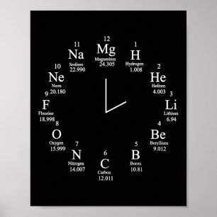 Chemie Klok Poster
