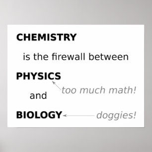 Chemie Poster