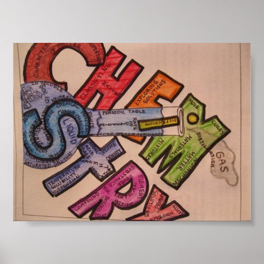 Chemie Poster (Voorkant)
