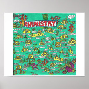 Chemie Poster