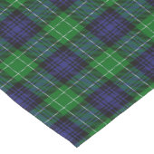 Chemin De Table Court Abercrombie Tartan (Coin)