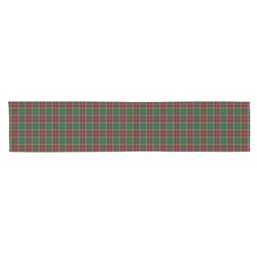 Chemin De Table Court Ancien Clan écossais Baxter Tartan Plaid (Horizontal)