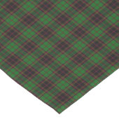 Chemin De Table Court Ancien Clan écossais Buchan Tartan Plaid (Coin)