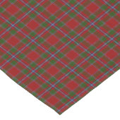 Chemin De Table Court Ancien clan écossais Drummond Rouge Vert Tartan Pl (Coin)