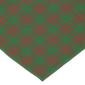 Chemin De Table Court Ancien Clan écossais Menzies Chasse Tartan Plaid (Coin)