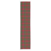 Chemin De Table Court Ancien clan écossais Shaw Tartan Plaid (Devant)