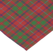 Chemin De Table Court Ancien clan écossais Shaw Tartan Plaid (Coin)