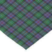 Chemin De Table Court Argyll Scotland District Tartan (Coin)