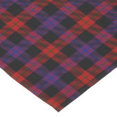 Chemin De Table Court Brown Grady Tartan (Coin)