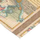 Chemin De Table Court Carte du monde 1700s Antique Continents (Coin)