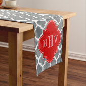 Chemin De Table Court Charcoal, White Moroccan #5 Red 3 Initial Monogram (In Situ)