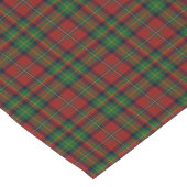 Chemin De Table Court Clan Boyd Tartan (Coin)