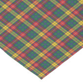 Chemin De Table Court Clan Buchanan Tartan Motif (Coin)