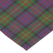 Chemin De Table Court Clan Carnegie Tartan (Coin)