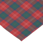 Chemin De Table Court Clan Chisholm Tartan écossais rouge et bleu (Coin)