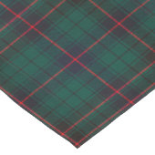 Chemin De Table Court Clan Davidson Tartan (Coin)