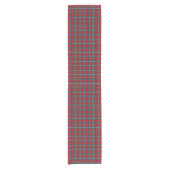 Chemin De Table Court Clan Drummond Red et Sky Blue Scottish Tartan (Devant)