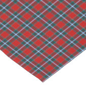 Chemin De Table Court Clan Drummond Red et Sky Blue Scottish Tartan (Coin)