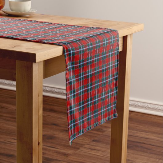Chemin De Table Court Clan Drummond Red et Sky Blue Scottish Tartan (In Situ)