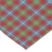 Chemin De Table Court Clan Foster Light Blue et Red Scottish Tartan (Coin)