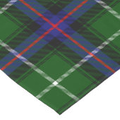 Chemin De Table Court Clan MacDonald du tartan d'îles (Coin)
