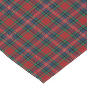 Chemin De Table Court Clan MacPherson tartare rouge, bleu et vert (Coin)