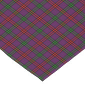 Chemin De Table Court Clan Montgomery Purple Scottish Tartan (Coin)