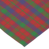 Chemin De Table Court Clan Robertson Tartan (Coin)