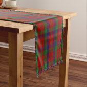 Chemin De Table Court Clan Robertson Tartan (In Situ)