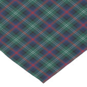 Chemin De Table Court Clan Sutherland Green et Blue Scottish Tartan (Coin)