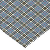 Chemin De Table Court Clan Thompson bleu clair écossais robe Tartan (Coin)
