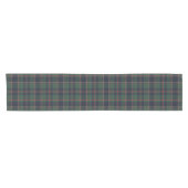 Chemin De Table Court Classic Dark Blue Red Green Plaid Pattern (Horizontal)
