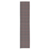 Chemin De Table Court Classic Red Dark Blue Green Plaid Pattern (Devant)