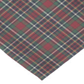 Chemin De Table Court Classic Red Dark Blue Green Plaid Pattern (Coin)