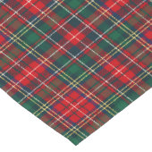 Chemin De Table Court Classic Tartan Plaid Christmas (Coin)