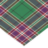 Chemin De Table Court Copie de tartan de chasse de MacFarlane (Coin)