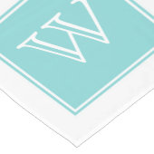 Chemin De Table Court Coureur de table Monogram Carré Turquoise (Coin)