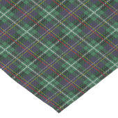 Chemin De Table Court Coureur de table verte Tartan Plaid (Coin)