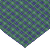 Chemin De Table Court Coureur de Tableau de plaid de tartan de Douglas (Coin)