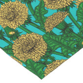 Chemin De Table Court Dandelions sur turquoise (Coin)