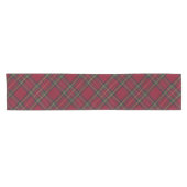 Chemin De Table Court Dark Red and green Christmas plaid (Horizontal)
