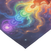 Chemin De Table Court Die 7 Chakren (Coin)