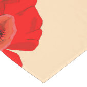 Chemin De Table Court Fleurs de pavot rouge (Coin)