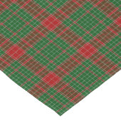 Chemin De Table Court Fraser of Castle Leathers Tartan (Coin)